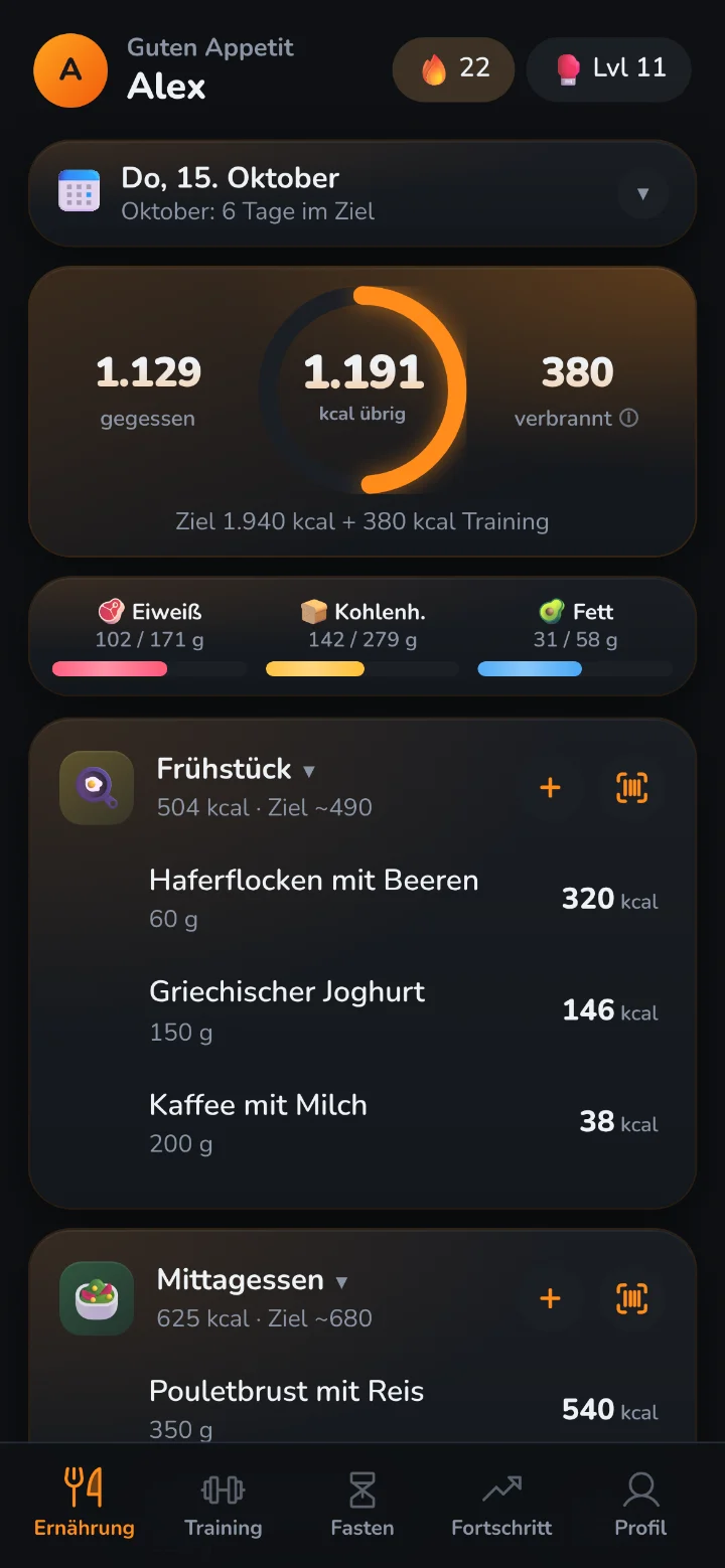 Tagesübersicht mit Kalorien und Makros