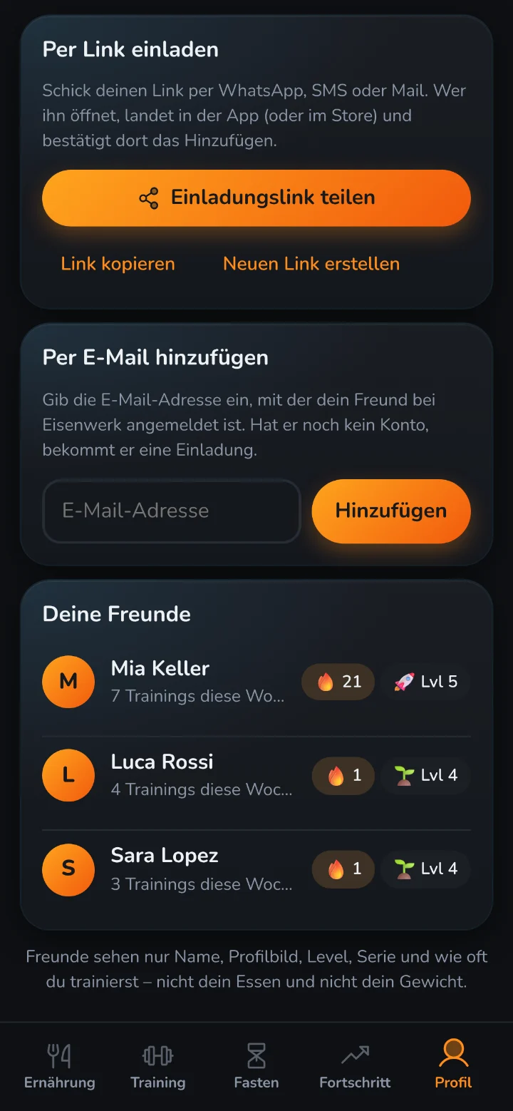 Freundesliste